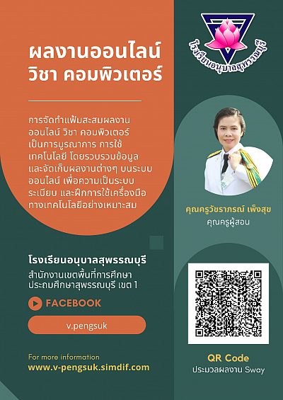 工作样本在线作品集，计算机科目，3/7、4/7 年级，Suphanburi 幼儿园
